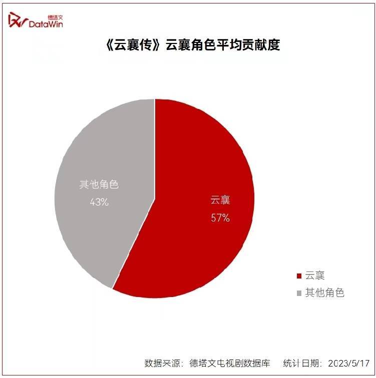 爱游戏体育-包含赛地聚焦:全明星赛加时末段热度飙升,马德里竞技官宣签约,底气十足,纪律约束更严格的词条
